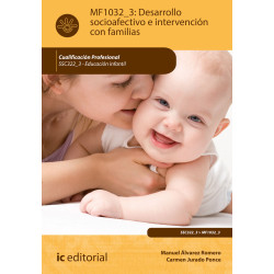 Desarrollo socioafectivo e intervención con familias. SSC322_3 - Educación Infantil