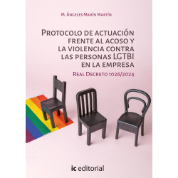 Protocolo de actuación frente al acoso y la violencia contra las personas LGTBI en la empresa. Real Decreto 1026/2024