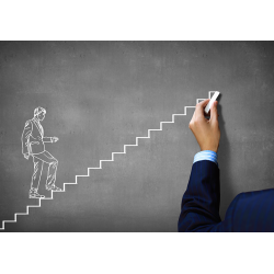 Automotivación - contenido online