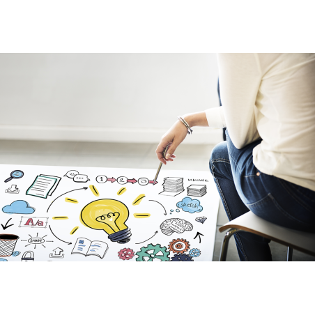 El papel del líder en la planificación estratégica y táctica - contenido online