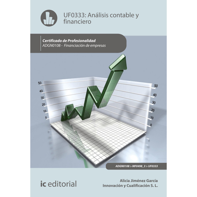 Análisis Contable y Financiero. ADGN0108 - Financiación de Empresas