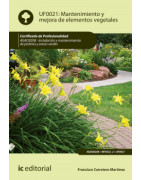 Instalación y mant. de jardines y zonas verdes - AGAO0208