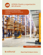 ORGANIZACIÓN Y GESTIÓN DE ALMACENES COML0309
