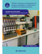 QUIE0108 Operaciones básicas en planta química